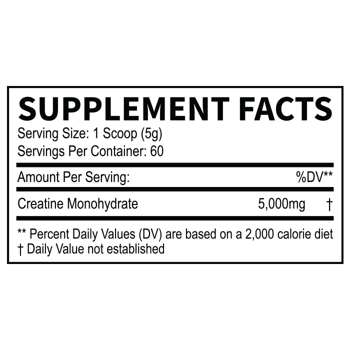 Complete Supplement Facts for this product