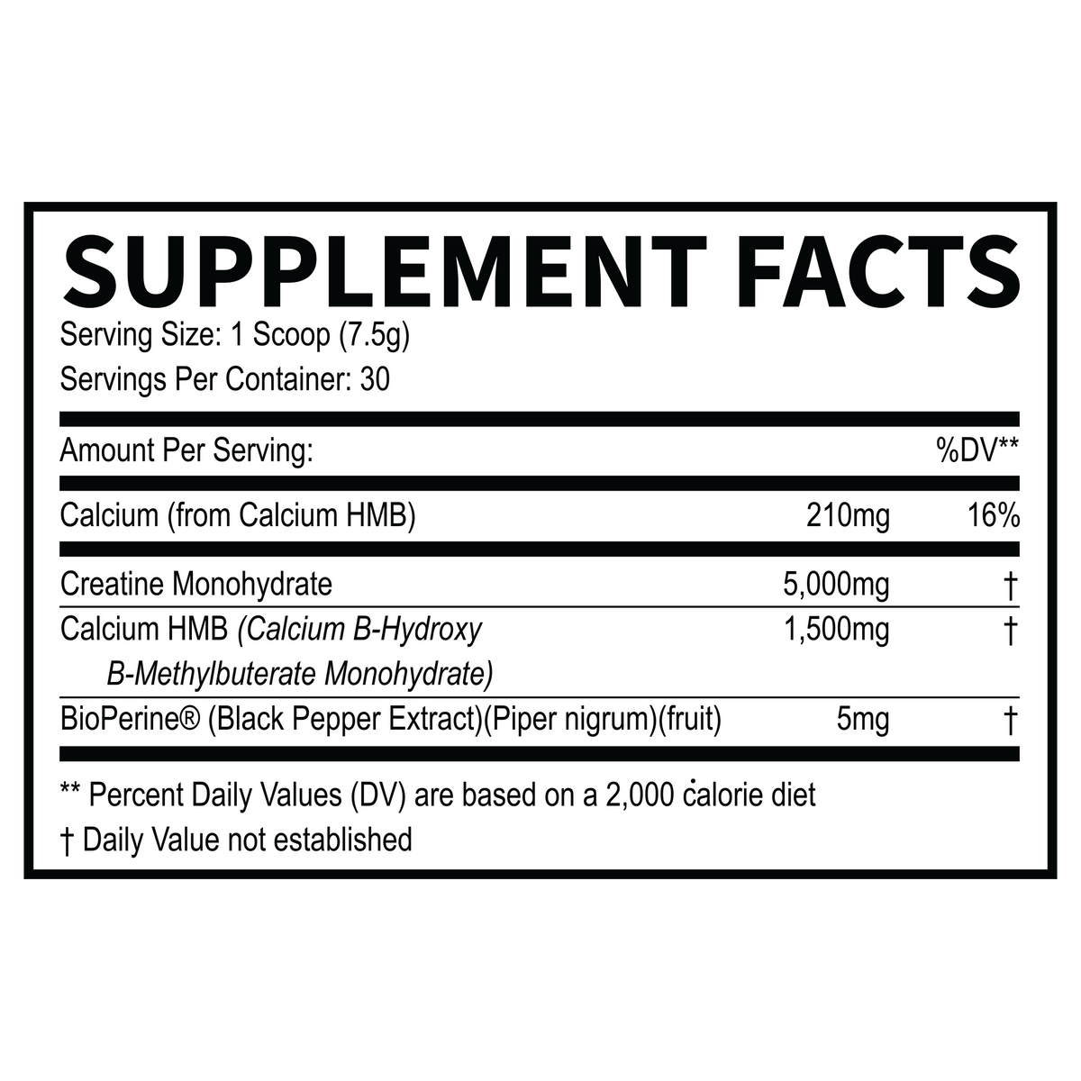 Complete Supplement Facts for this product