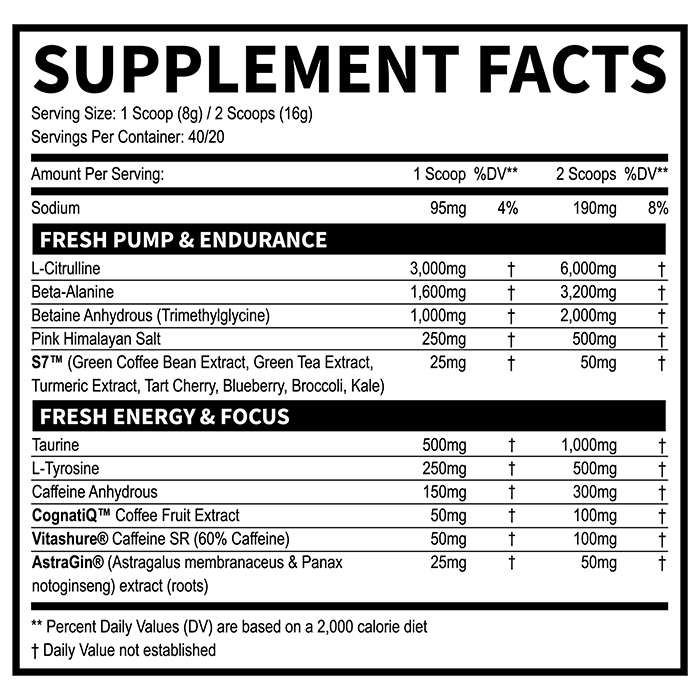 Complete Supplement Facts for this product