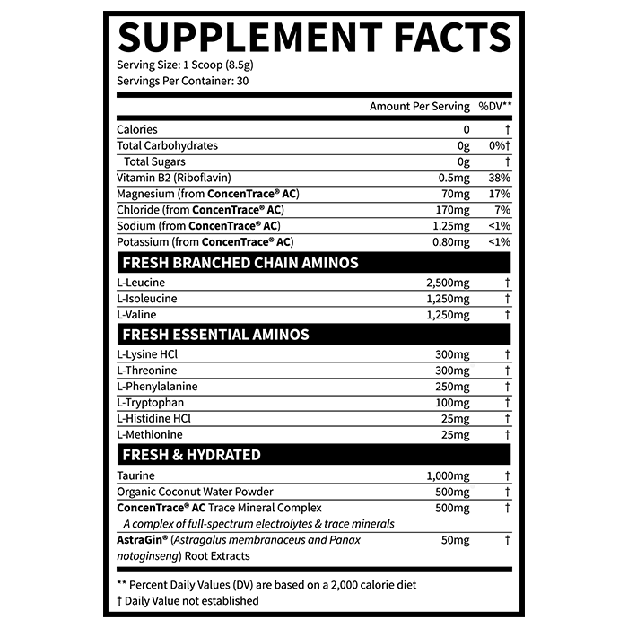 Complete Supplement Facts for this product